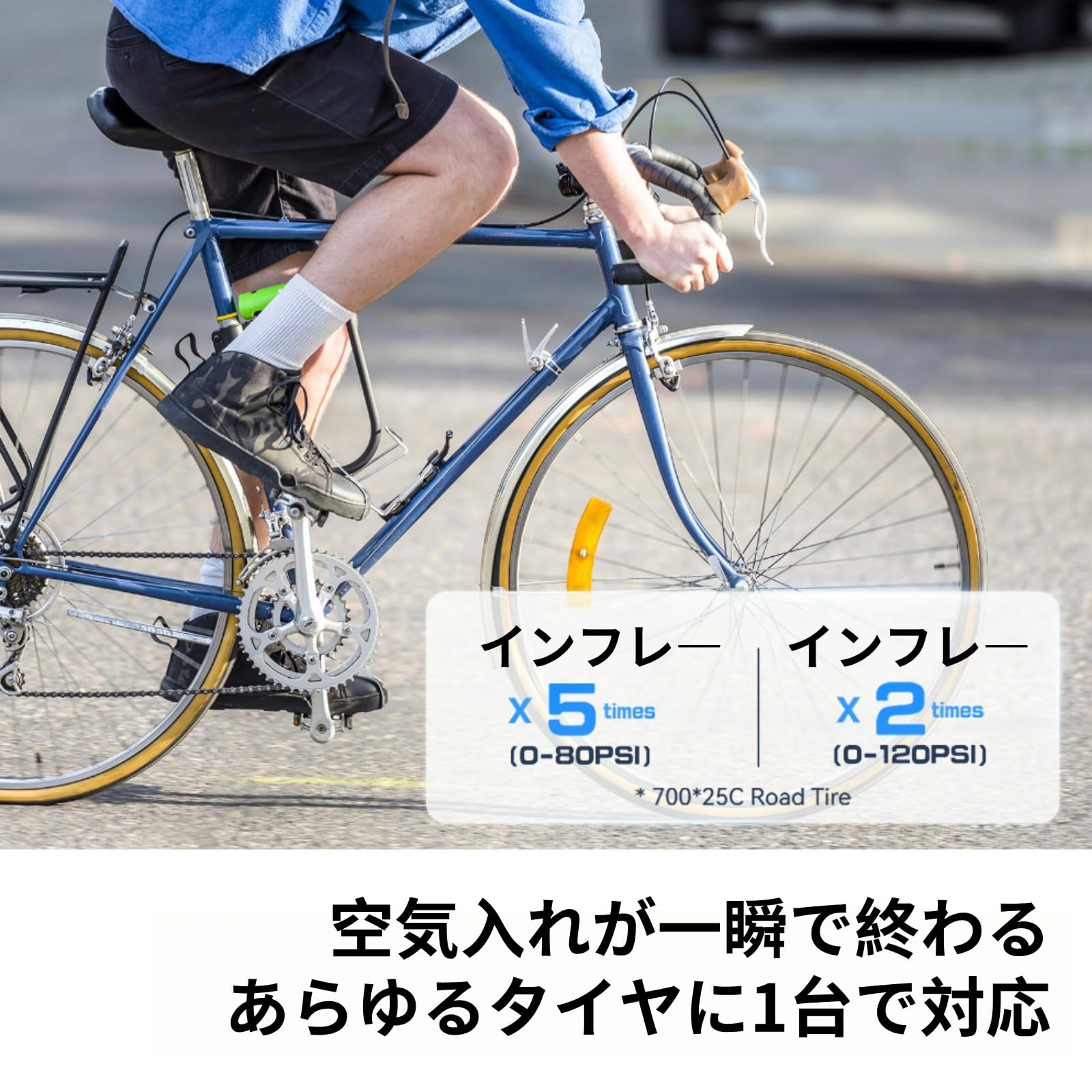 Amazon.co.jp: TOPUMP 自転車 電動空気入れ 120PSI 携帯 127g ロード